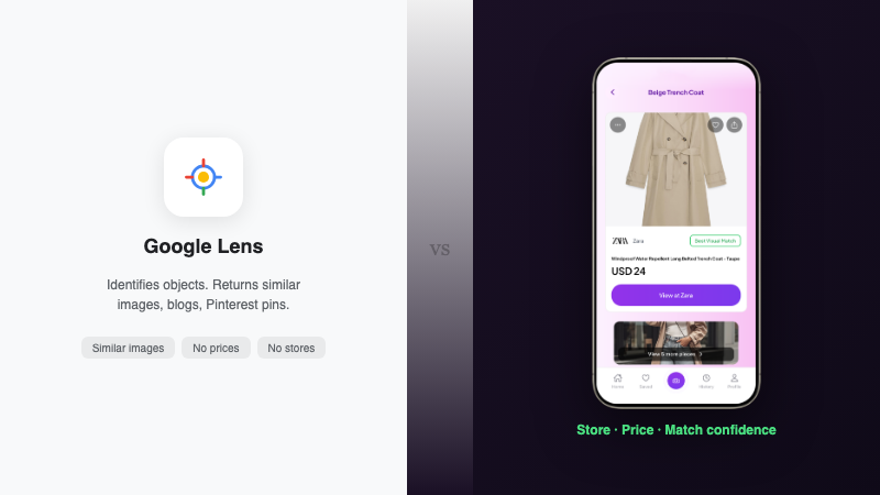 Google Lens vs Remode — which actually helps you buy?