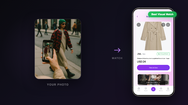 Reverse image search clothes — from your photo to Best Visual Match with store and price