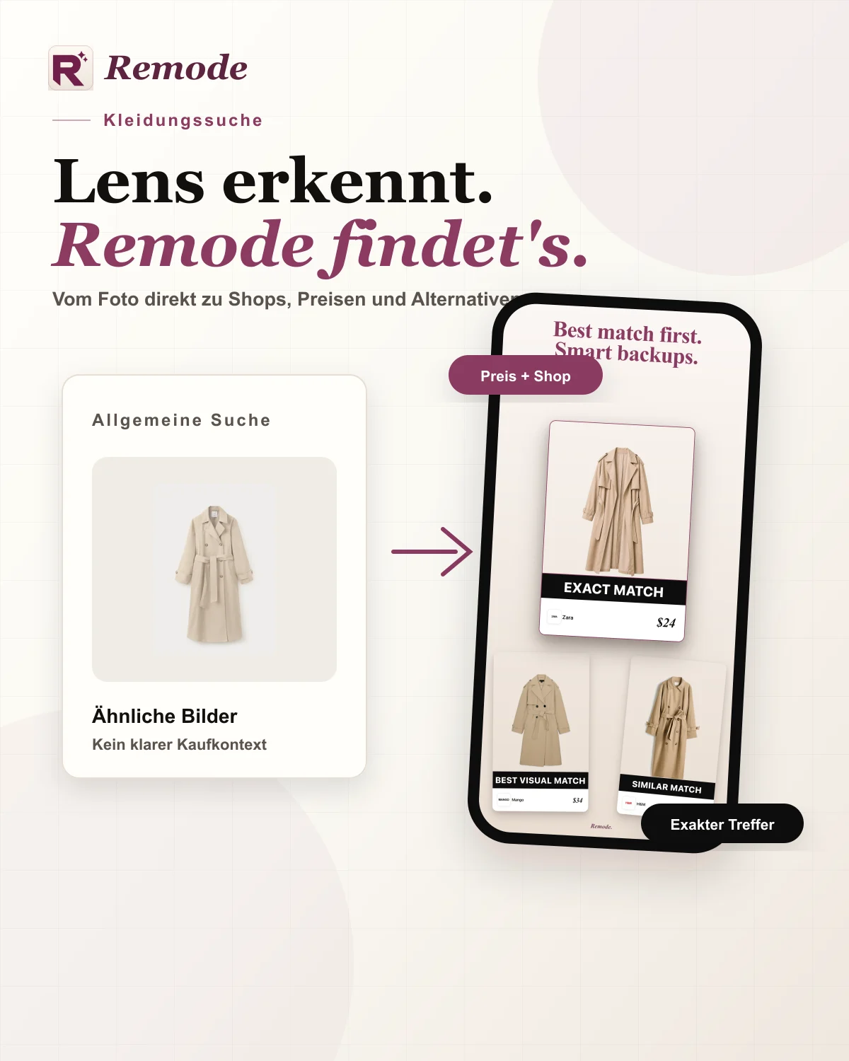 Remode Google-Lens-Alternative Editorial Visual
