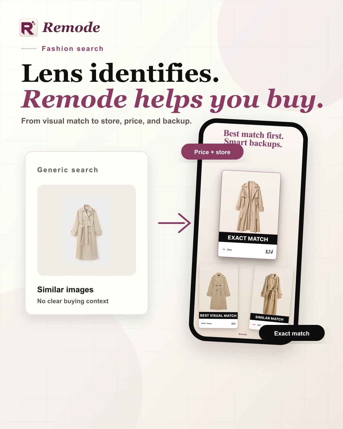 Editorial Remode visual comparing generic image search with fashion shopping results