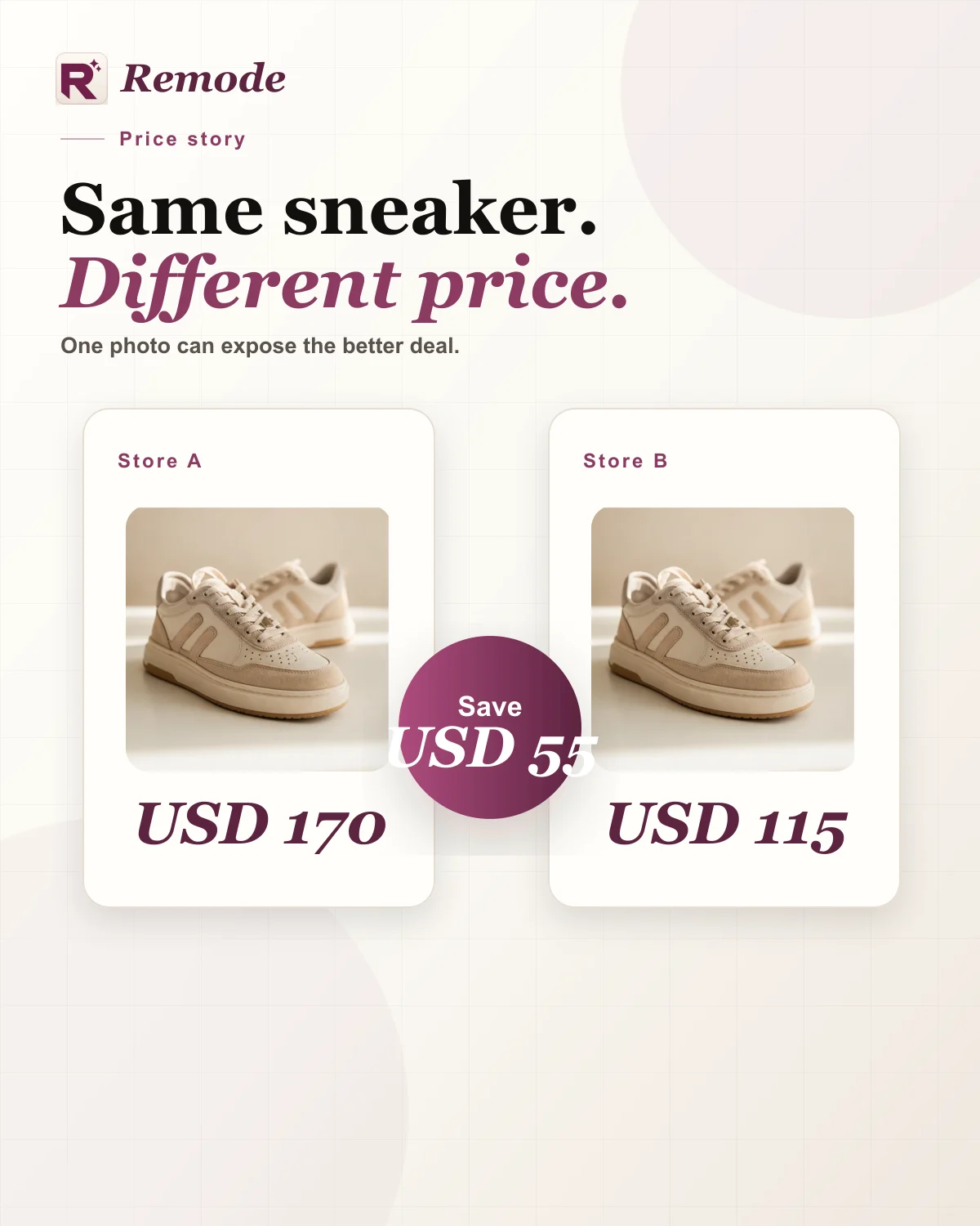 Remode visual showing clothing price comparison from a photo