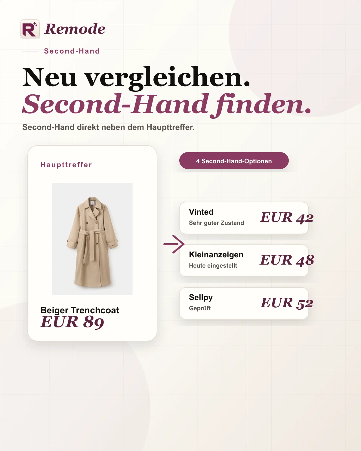 Remode Visual zeigt Second-Hand-Optionen neben dem Haupttreffer