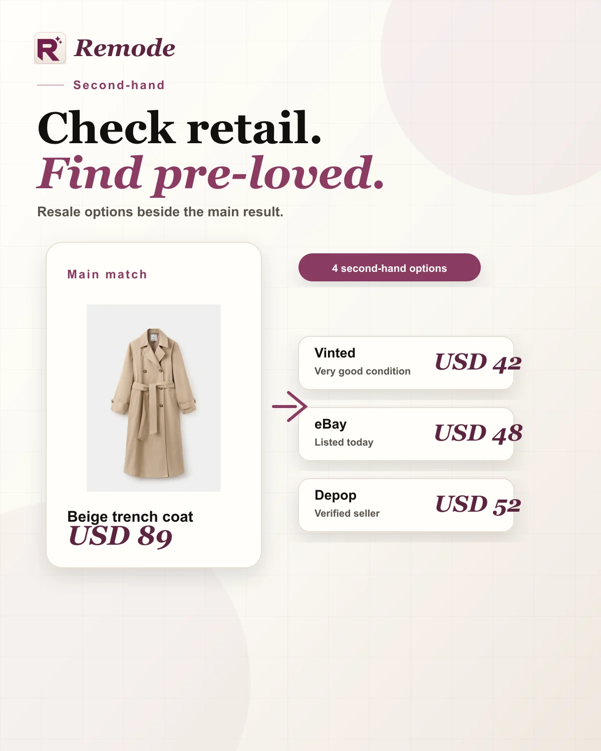 Editorial Remode visual showing second-hand clothing options beside the main retail match
