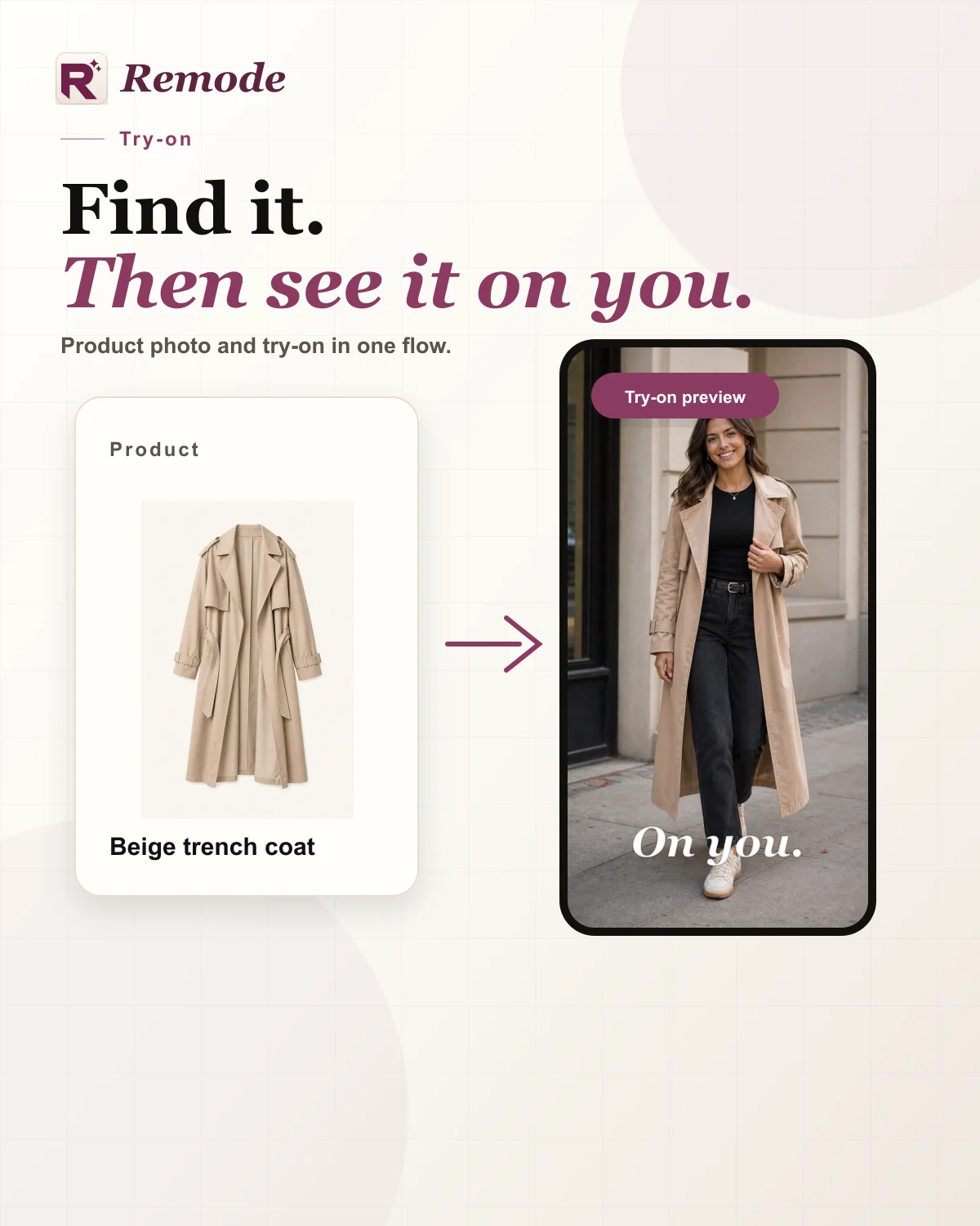 Editorial Remode visual showing product photo to virtual try-on preview